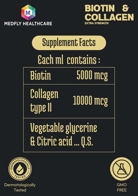 Biotin for Dogs & Cats | Collagen Supplement Drops for Healthy Skin, Coat, and Hair Growth | 50ml, Plant-Based & Fast-Acting Formula