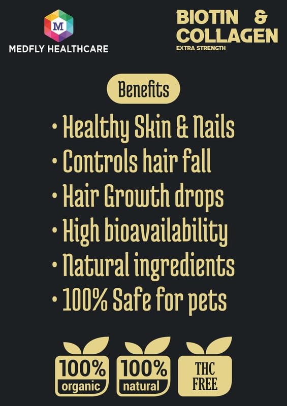Biotin for Dogs & Cats | Collagen Supplement Drops for Healthy Skin, Coat, and Hair Growth | 50ml, Plant-Based & Fast-Acting Formula