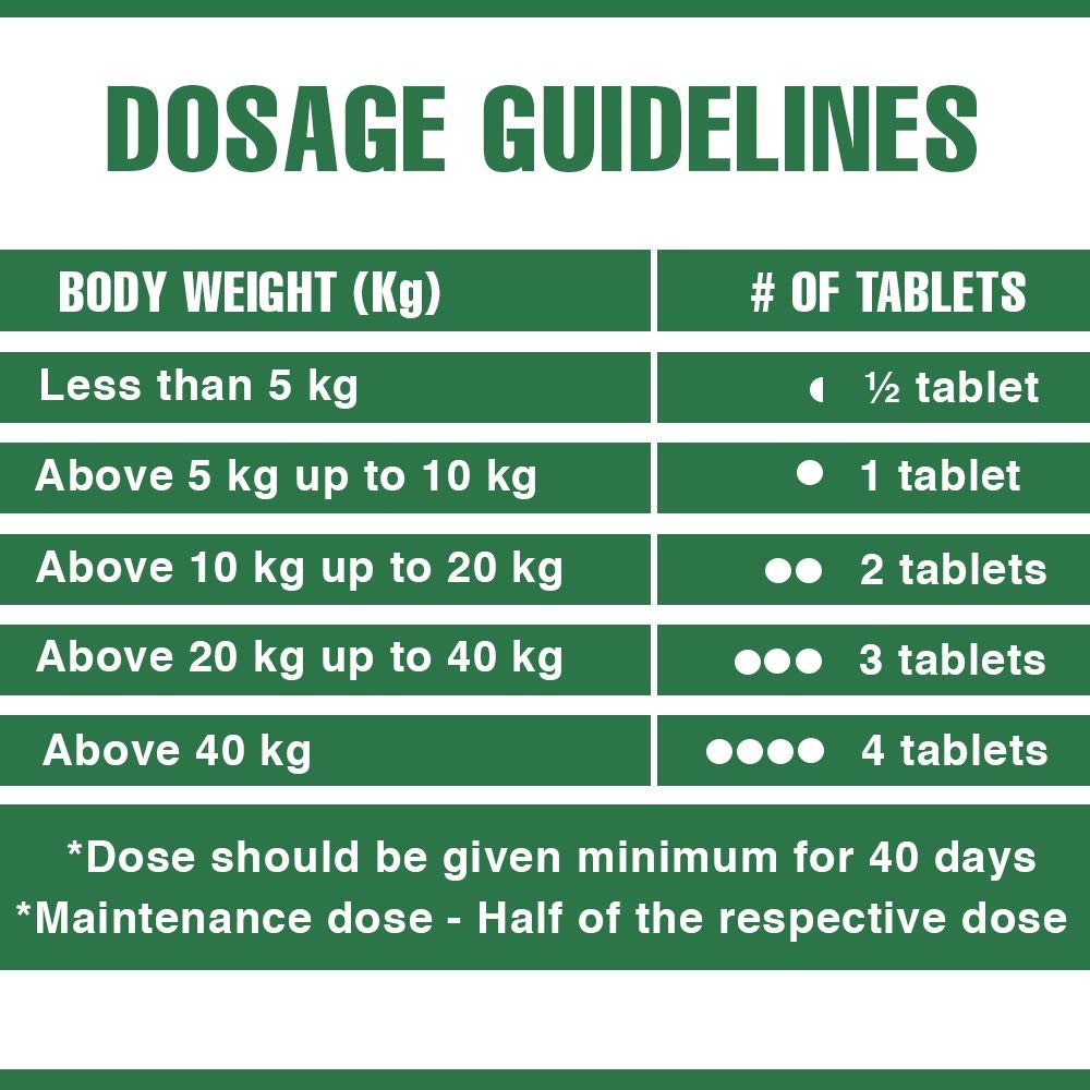 Condronex Pro Joint and Cartilage | Hip, Joints Supplement for Dogs & Cats | Suitable for All Breeds - 30 Tablets
