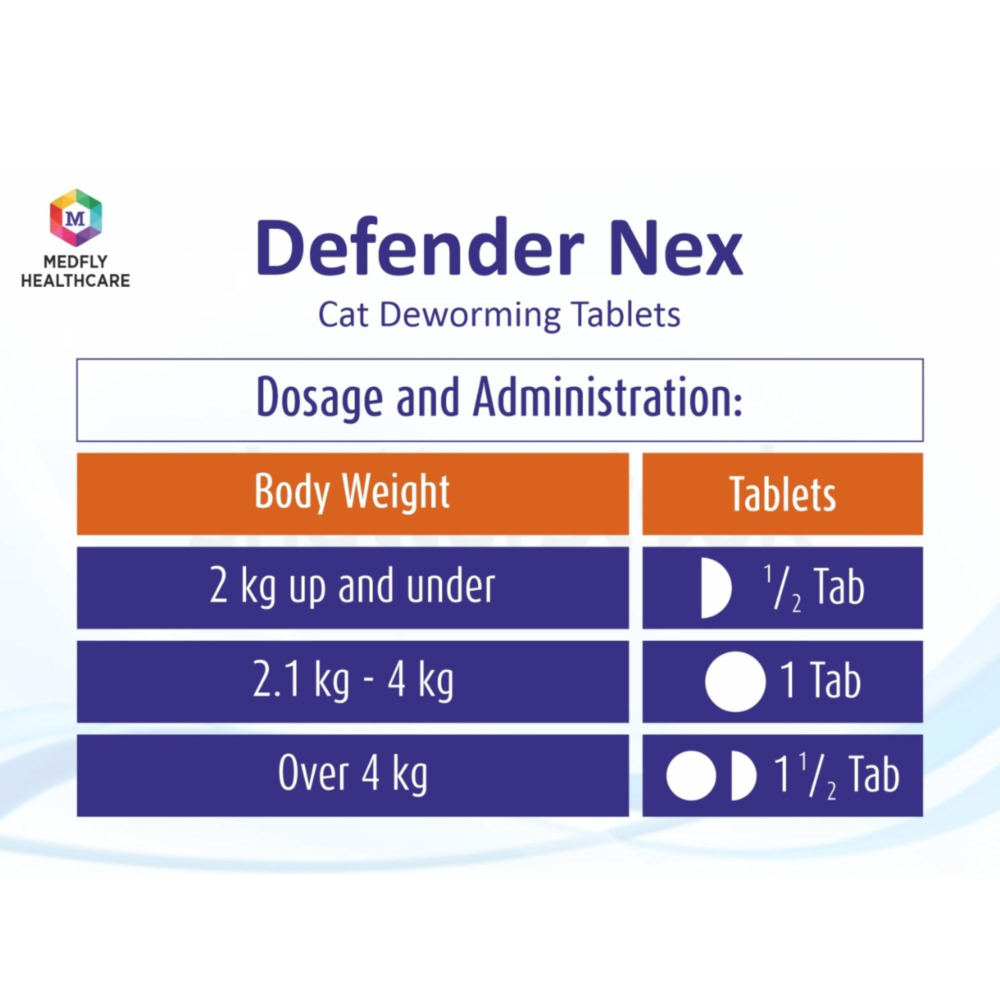 Defender Plus Nex