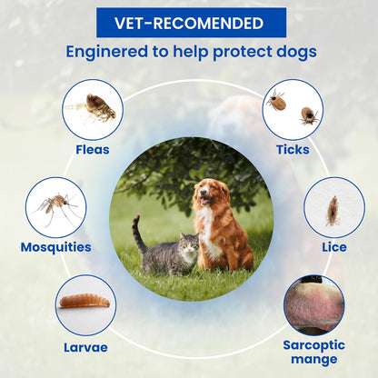 Parashield Spray (100ML) for Ticks and Fleas | Fast Acting, Long Lasting - Effective Spray for Dogs and Cats| Powered by Fipronil for Strong, Enduring Defense