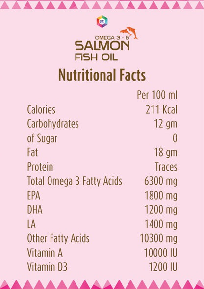 Salmon Oil for Cats