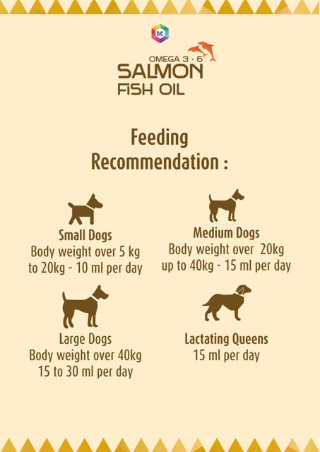 Salmon Oil for Dogs