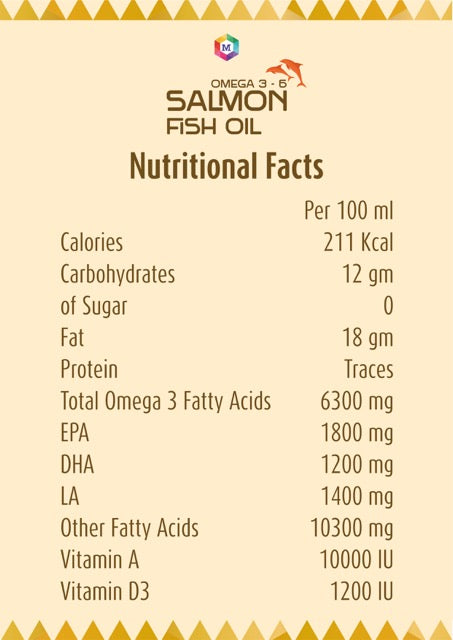 Salmon Oil for Dogs